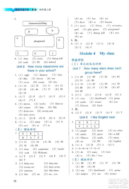 广州出版社2019阳光学业评价四年级英语上册教科版答案 广州出版社2019阳光学业评价四年级英语上册教科版答案