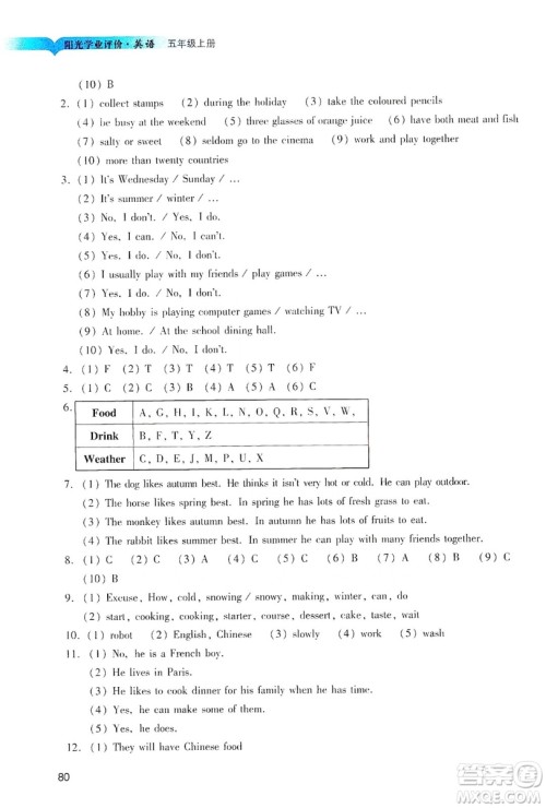 广州出版社2019阳光学业评价五年级英语上册教科版答案 广州出版社2019阳光学业评价五年级英语上册教科版答案