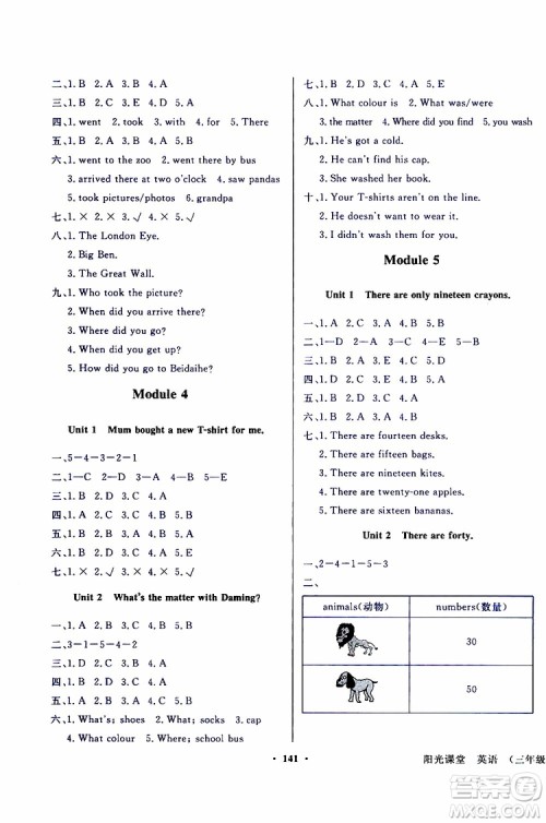 外语教学与研究出版社2019年阳光课堂点读版英语五年级上册外研版参考答案