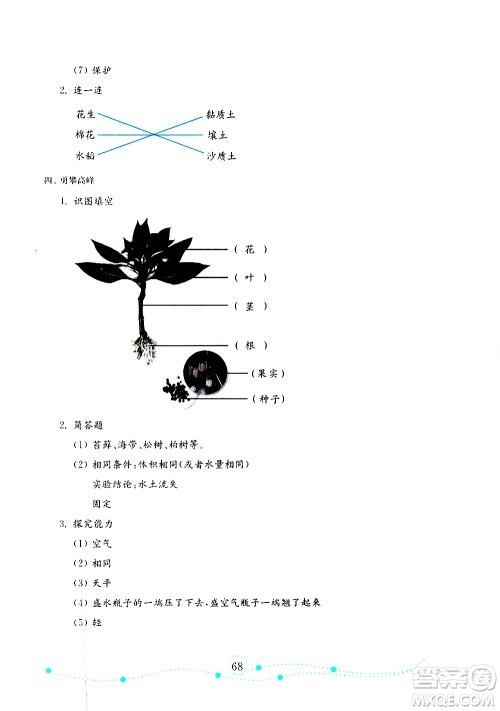 山东教育出版社2019年金版小学科学试卷金钥匙三年级上册参考答案