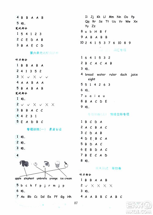 2019年金版小学英语试卷金钥匙三年级上册PEP人教版参考答案 2019年金版小学英语试卷金钥匙三年级上册PEP人教版参考答案