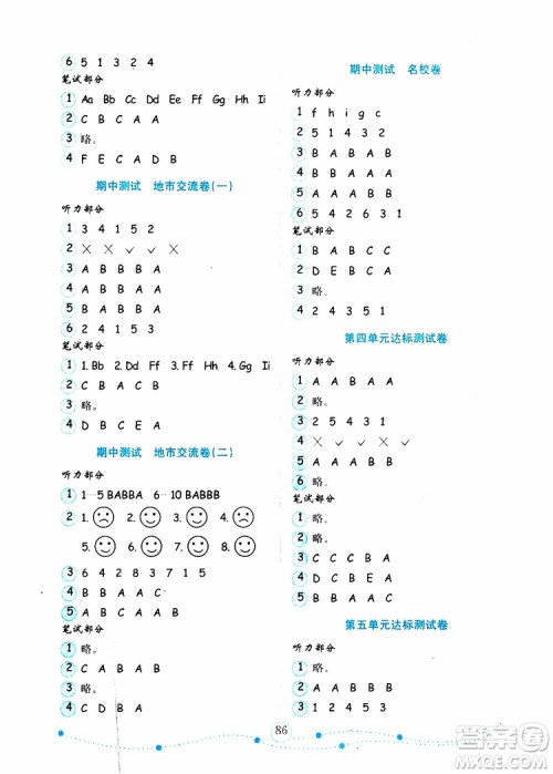 2019年金版小学英语试卷金钥匙三年级上册PEP人教版参考答案 2019年金版小学英语试卷金钥匙三年级上册PEP人教版参考答案