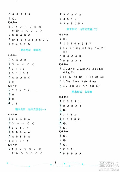 2019年金版小学英语试卷金钥匙三年级上册PEP人教版参考答案 2019年金版小学英语试卷金钥匙三年级上册PEP人教版参考答案