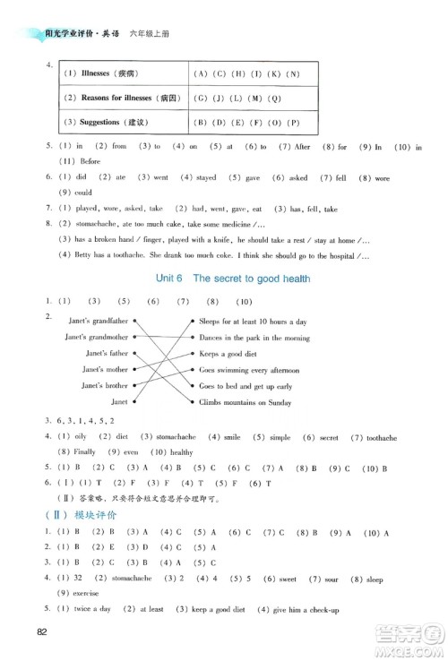 广州出版社2019阳光学业评价六年级英语上册教科版答案