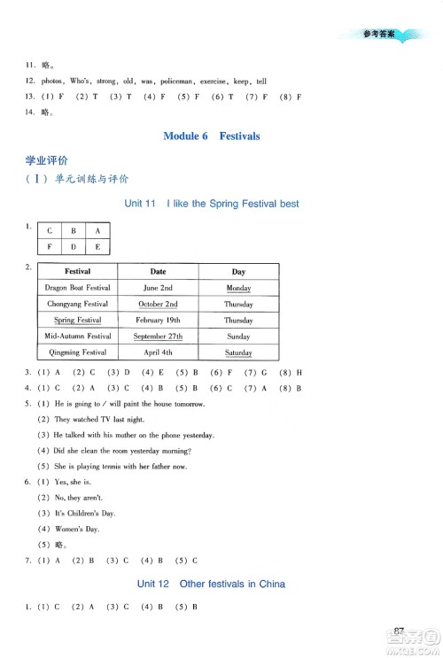 广州出版社2019阳光学业评价六年级英语上册教科版答案