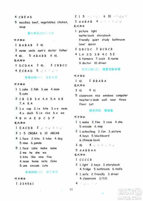 2019年金版小学英语试卷金钥匙四年级上册人教版参考答案