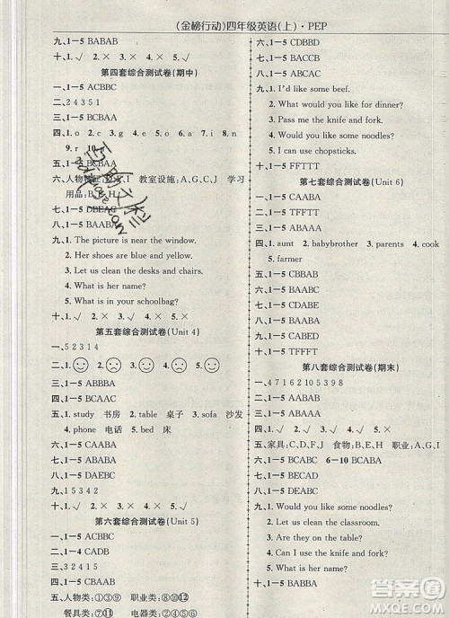 2019年金榜行动高效课堂助教型教辅四年级英语上册人教版参考答案 2019年金榜行动高效课堂助教型教辅四年级英语上册人教版参考答案