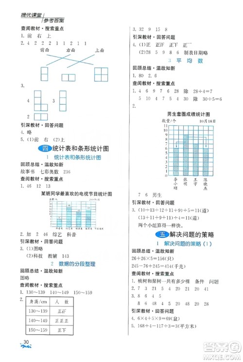 江苏人民出版社2019实验班提优课堂预习与反馈四年级数学上册江苏教育版JSJY答案 江苏人民出版社2019实验班提优课堂预习与反馈四年级数学上册江苏教育版JSJY答案