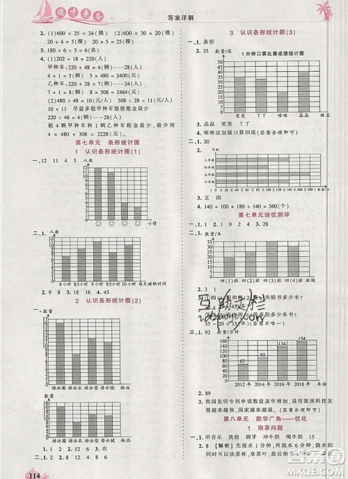 2019年秋新版王朝霞德才兼备作业创新设计四年级数学上册人教版答案 2019年秋新版王朝霞德才兼备作业创新设计四年级数学上册人教版答案