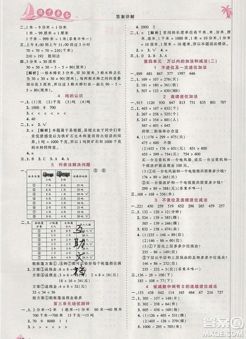 2019年秋新版王朝霞德才兼备作业创新设计三年级数学上册人教版答案