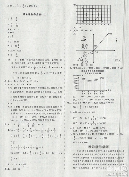 江西人民出版社2019年王朝霞考点梳理时习卷六年级数学上册人教版答案