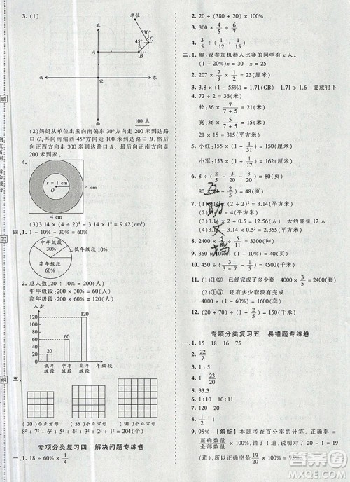 江西人民出版社2019年王朝霞考点梳理时习卷六年级数学上册人教版答案