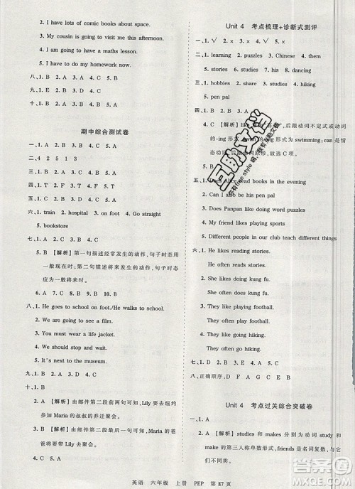 江西人民出版社2019年王朝霞考点梳理时习卷六年级英语上册人教版答案