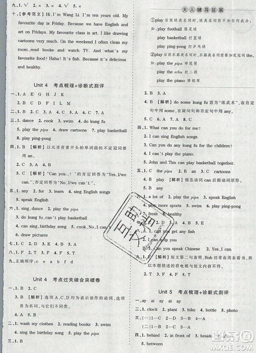 江西人民出版社2019年王朝霞考点梳理时习卷五年级英语上册人教版答案 江西人民出版社2019年王朝霞考点梳理时习卷五年级英语上册人教版答案