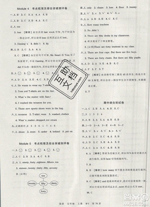 江西人民出版社2019年王朝霞考点梳理时习卷五年级英语上册外研版答案