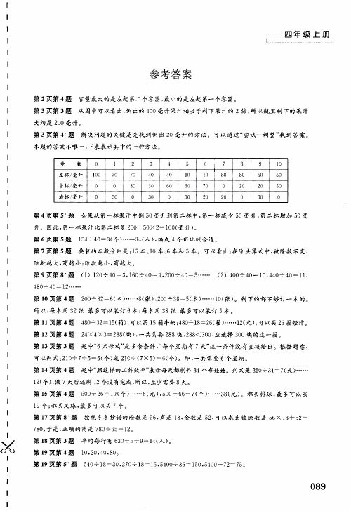 2019年练习与测试小学数学苏教版四年级上册参考答案