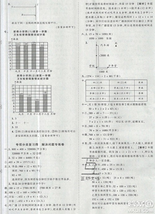 2019年秋新版王朝霞德才兼备作业创新设计四年级数学上册人教版答案 2019年秋新版王朝霞德才兼备作业创新设计四年级数学上册人教版答案
