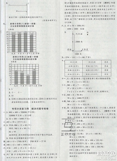 2019年秋新版王朝霞德才兼备作业创新设计四年级数学上册人教版答案