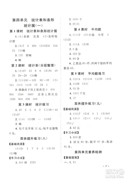 江苏人民出版社2019小学版走进重点初中拓展与培优数学四年级上册江苏版适用答案