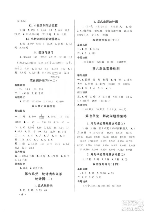 江苏人民出版社2019小学版走进重点初中拓展与培优数学五年级上册江苏版适用答案 江苏人民出版社2019小学版走进重点初中拓展与培优数学五年级上册江苏版适用答案