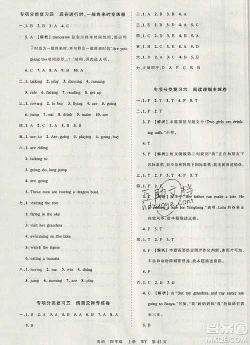 江西人民出版社2019年王朝霞考点梳理时习卷四年级英语上册外研版答案