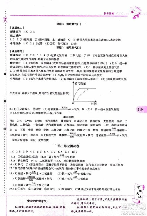 2019年新课程新练习化学九年级全一册人教版参考答案