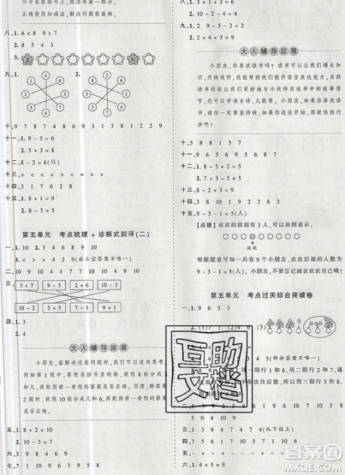 江西人民出版社2019年王朝霞考点梳理时习卷一年级数学上册人教版答案 江西人民出版社2019年王朝霞考点梳理时习卷一年级数学上册人教版答案