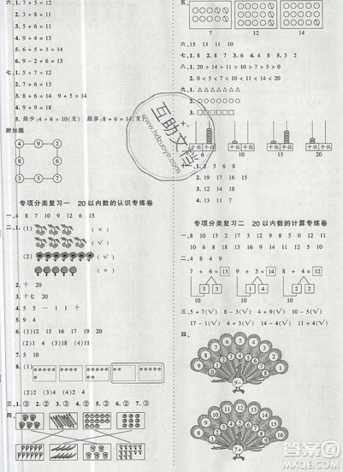 江西人民出版社2019年王朝霞考点梳理时习卷一年级数学上册人教版答案
