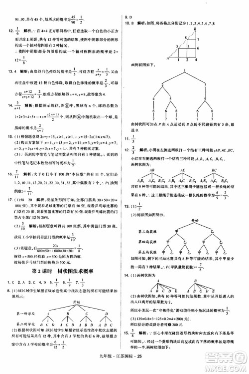 2019年经纶学典学霸题中题数学九年级全一册江苏国际参考答案