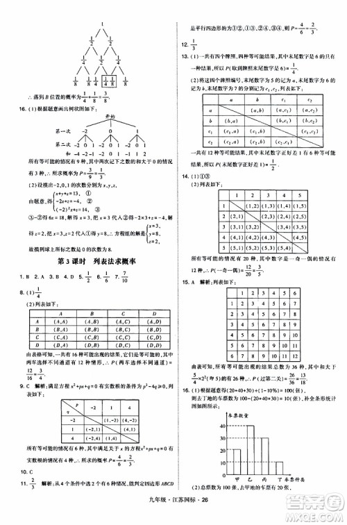 2019年经纶学典学霸题中题数学九年级全一册江苏国际参考答案