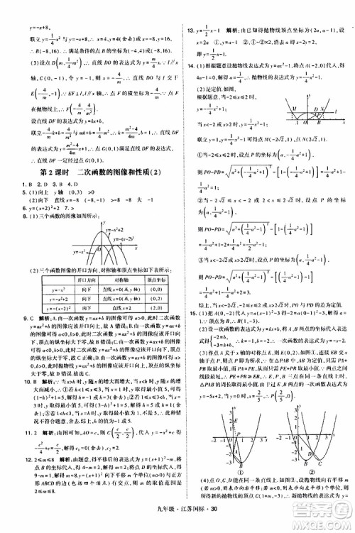 2019年经纶学典学霸题中题数学九年级全一册江苏国际参考答案