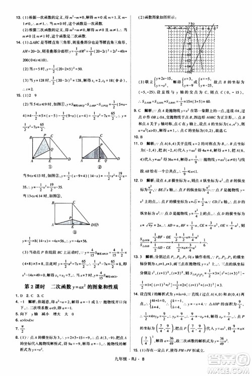 2019年经纶学典学霸题中题数学九年级全一册RJ人教版参考答案