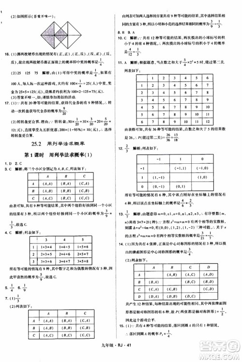 2019年经纶学典学霸题中题数学九年级全一册RJ人教版参考答案