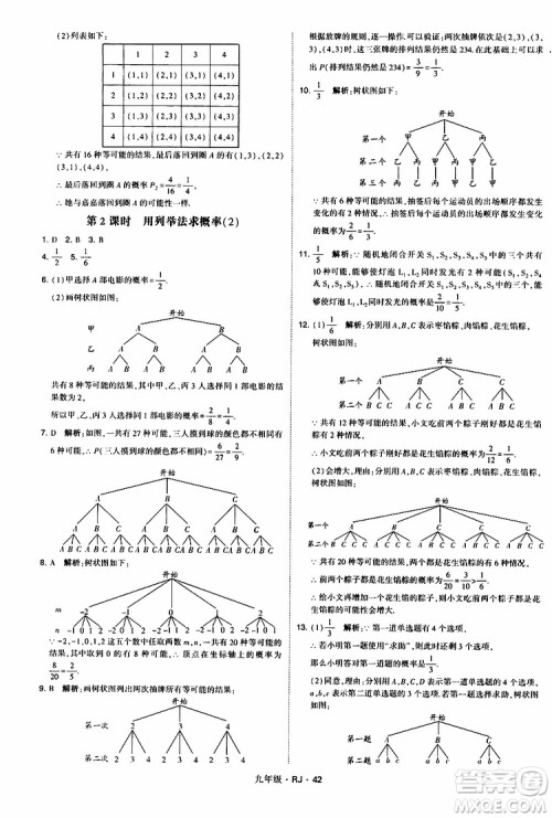 2019年经纶学典学霸题中题数学九年级全一册RJ人教版参考答案