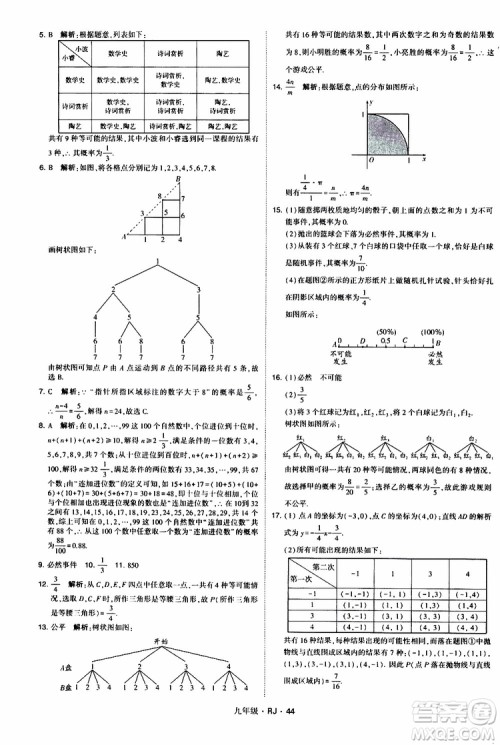 2019年经纶学典学霸题中题数学九年级全一册RJ人教版参考答案 2019年经纶学典学霸题中题数学九年级全一册RJ人教版参考答案