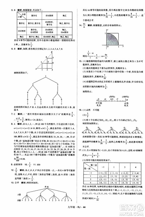 2019年经纶学典学霸题中题数学九年级全一册RJ人教版参考答案