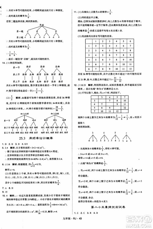 2019年经纶学典学霸题中题数学九年级全一册RJ人教版参考答案