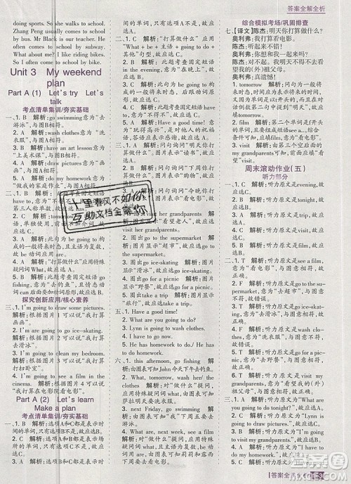 2019年考点集训与满分备考六年级英语上册人教版答案 2019年考点集训与满分备考六年级英语上册人教版答案