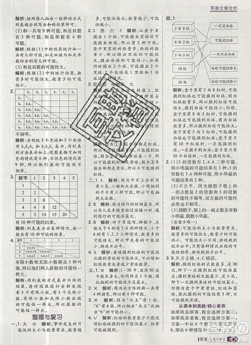 2019年考点集训与满分备考五年级数学上册冀教版答案 2019年考点集训与满分备考五年级数学上册冀教版答案