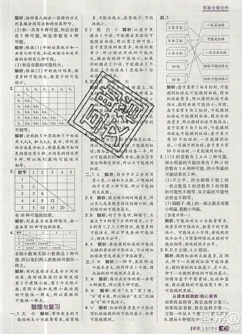 2019年考点集训与满分备考五年级数学上册冀教版答案