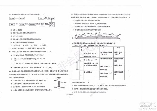 2020届衡水中学高三年级上学期期中考试化学试题及答案