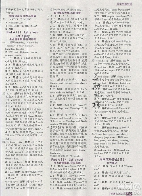 2019年考点集训与满分备考五年级英语上册人教版答案 2019年考点集训与满分备考五年级英语上册人教版答案