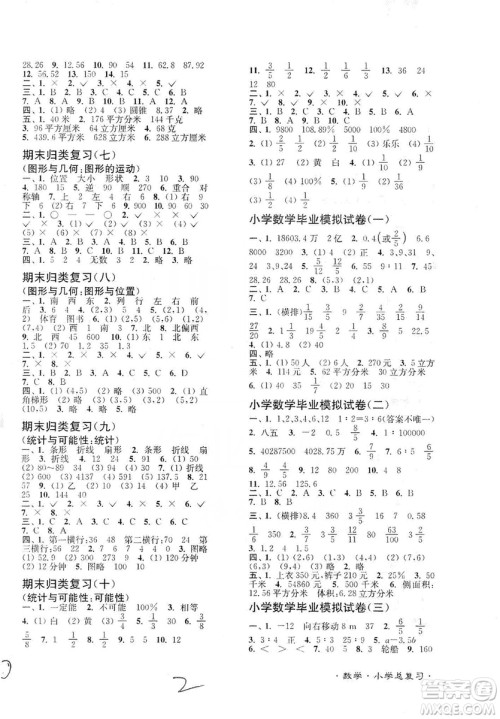 东南大学出版社2019江苏密卷数学小学总复习答案