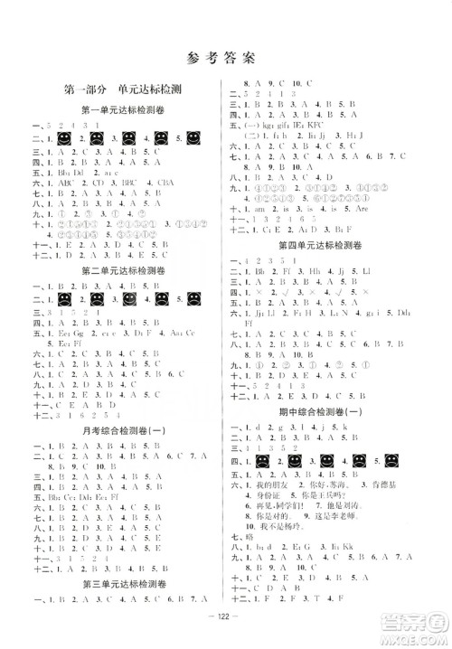 江苏人民出版社2019江苏好卷三年级英语上册译林版答案