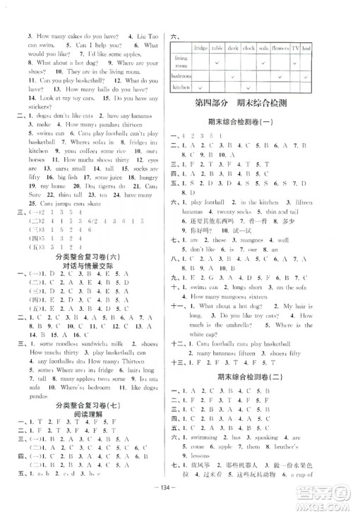 江苏人民出版社2019江苏好卷四年级英语上册译林版答案