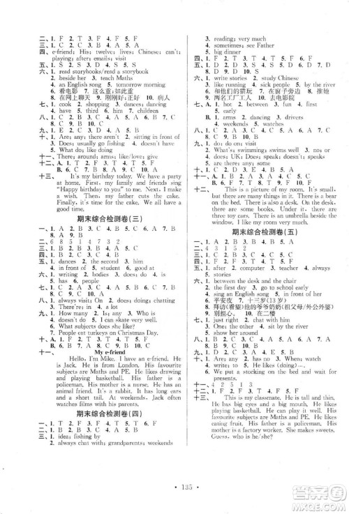 江苏人民出版社2019江苏好卷5年级英语上册译林版答案