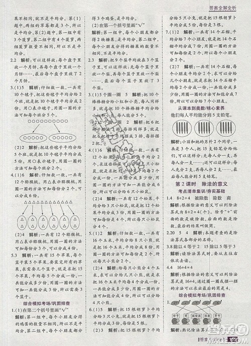 2019年考点集训与满分备考二年级数学上册北京版答案 2019年考点集训与满分备考二年级数学上册北京版答案