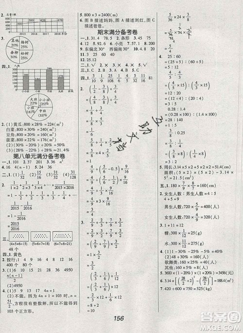 2019年人教版全优课堂考点集训与满分备考六年级数学上册答案 2019年人教版全优课堂考点集训与满分备考六年级数学上册答案