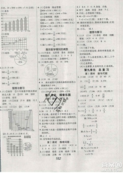 2019年冀教版全优课堂考点集训与满分备考六年级数学上册答案 2019年冀教版全优课堂考点集训与满分备考六年级数学上册答案