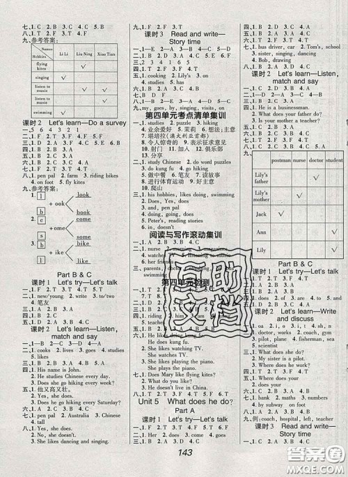 2019年人教版全优课堂考点集训与满分备考六年级英语上册答案